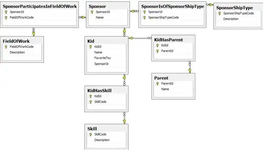 Powershell vs cmd tree command