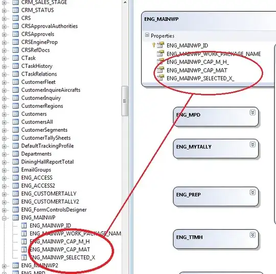 how to install freemaker.jar and Hibernate in NetBeans