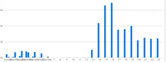 Forced Single Instance in Unity 5