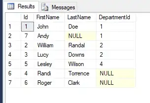 result showing sorted by DepartmentId with nulls last