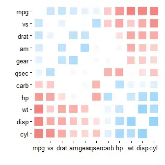 a screen with gray hints where the user types along and the letters turn black