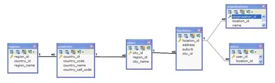 button not green tick