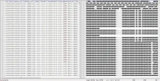 The image shows my working sheet and the table related to in the question