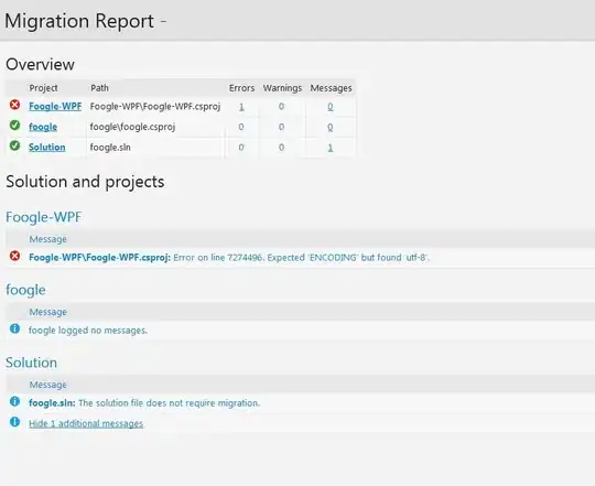 Android Studio Commit message input box