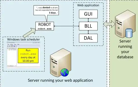 create-employee.component.ts