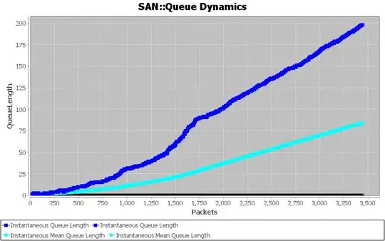 Please refre nabove image