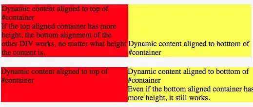 www-authenticate value