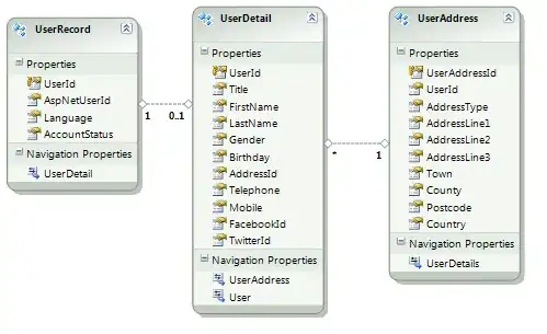 GoogleChrome_processes