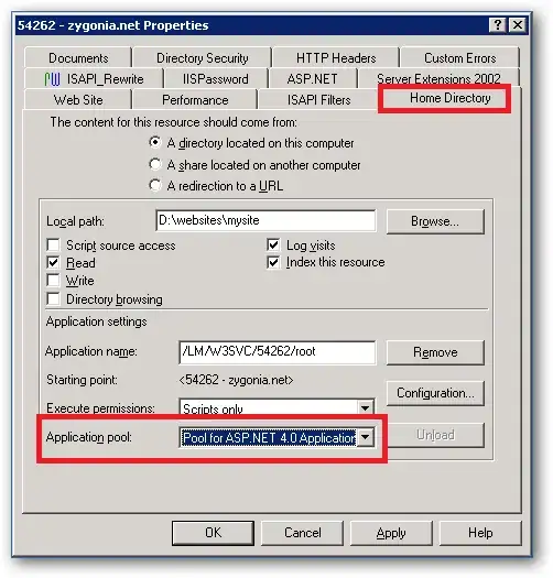 Please find below attached image showing Export option after clicking on caret symbol.