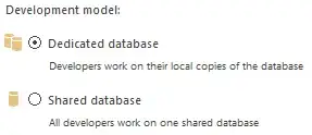 Database development model - choose between shared or dedicated