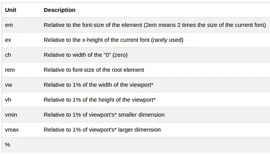 constraints for stack view in scroll view[1]
