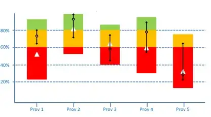 frozen command window