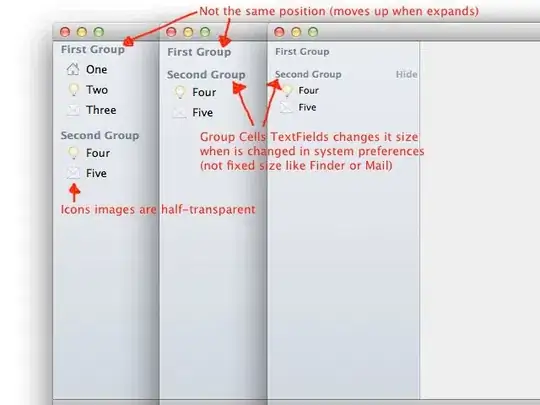 result without setting display orientation