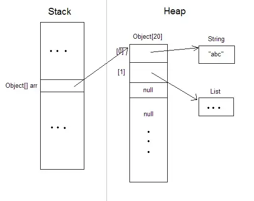 Highlighting Non-ASCII
