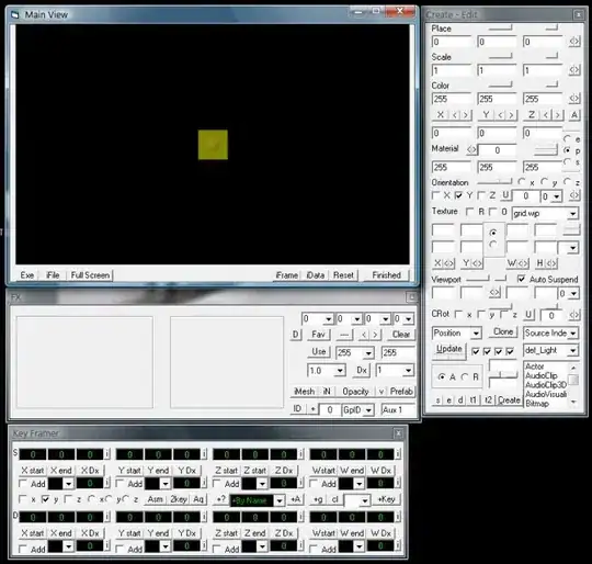 inverse transform on the centroids