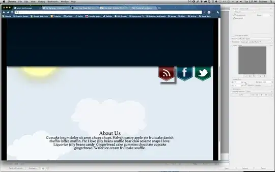 The output of the example given above: