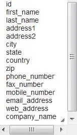 Docker VHost Example