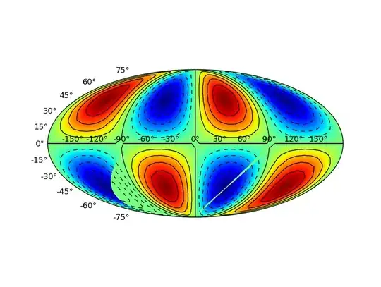 Google Play Services versions on OSX