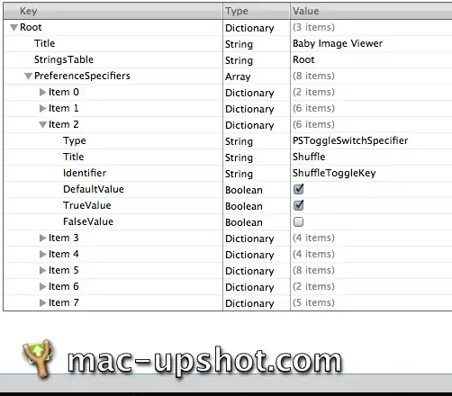 UITextView connected to outlet