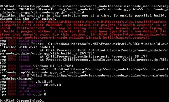 Gantt chart for JDBC SQL requests to DBMS