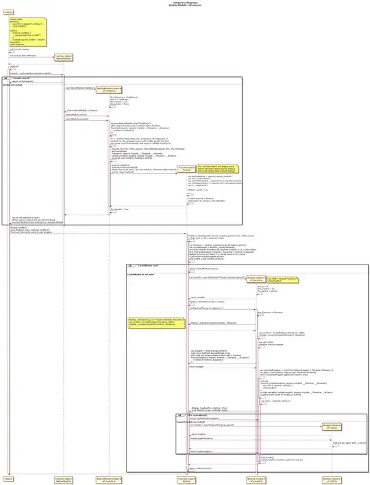 jetbrains-rider-project-properties