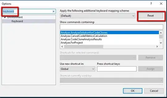 Subset of ne_area:  "pnw"
