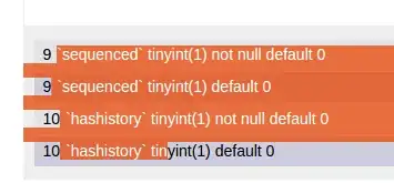 After we have selected