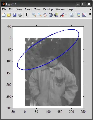 DOM structure of a google search result page