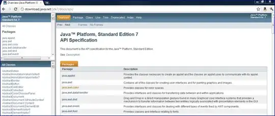 Missing route config