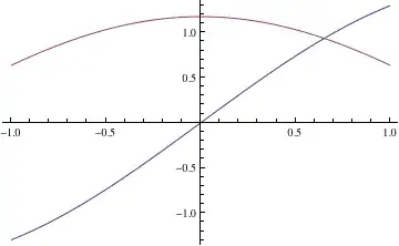 Create a signed bundle in latest version of Android Studio, sign your app with jks as usual with "export encrypted key" checked.