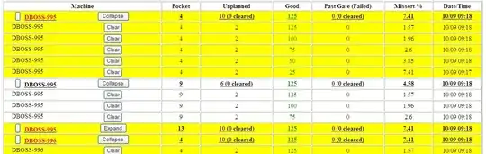 Chrome App Extensions Developer Tool