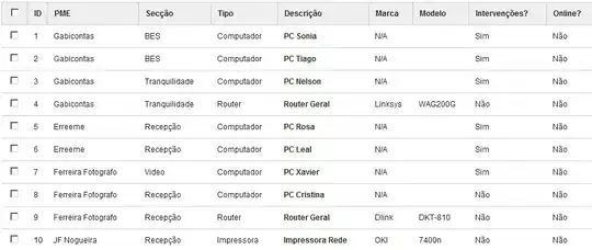 Error ITMS-90535 : Unexpected CFBundleExecutable Key Google Sigin