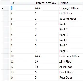 Latency Test RT Kernel