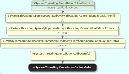 nullable warning on field