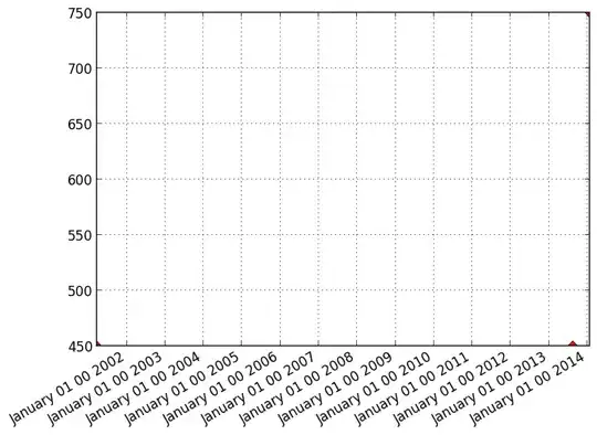 Menu bar in Android Studio