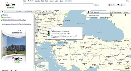 Microsoft Visual Studio Visual Studio was unable to set secret because you may not have collaborator access to the repository