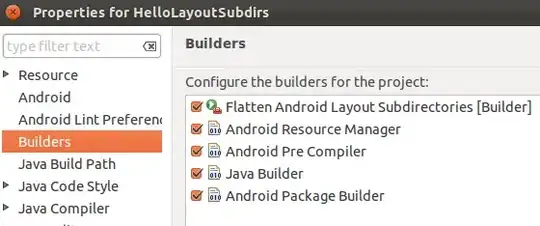 Project Builders configuration