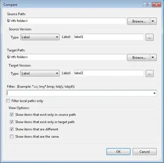 Settings -> Editor -> General -> Console -> Use soft wraps in console