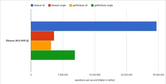 Image here, cant upload photos for my reputation
