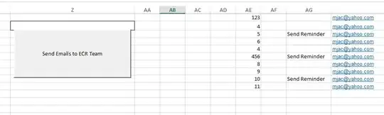 Accessibility test screen-shot