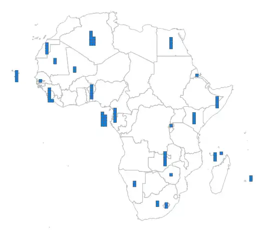 Entry Decision storyboard excert