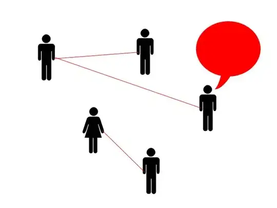 Document Type and Exported UTI