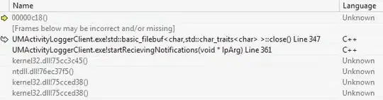 An artists impression of the situation