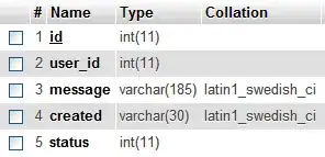 Summary / Close / Restart