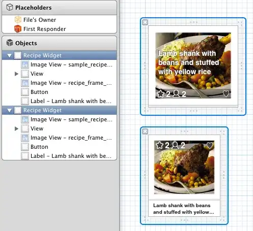 Showcase of the wrapping behaviour