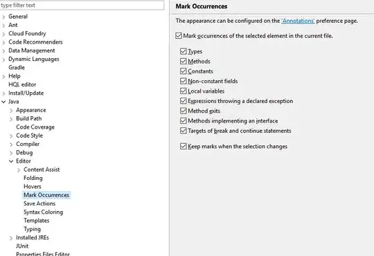 Slate creek hydrograph