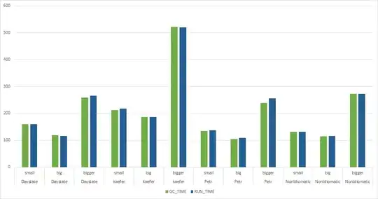 custom _app component