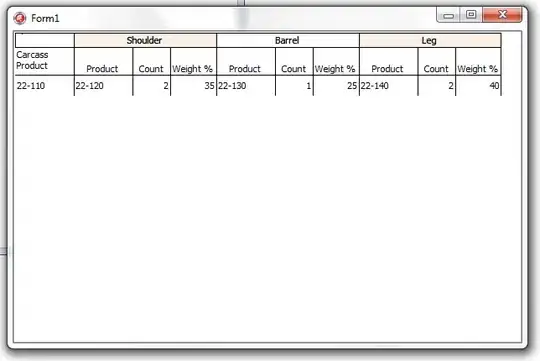 Using <code>p.add(panel,"cell 0 0, grow");</code>