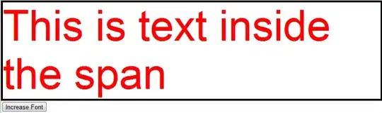 Configuration Manager in Visual Studio