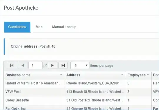 Here is working header and we can see it on the last tab